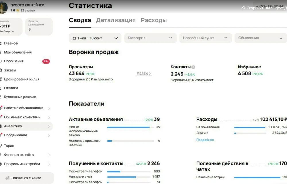 Статистика кейса «Морские контейнеры» в личном кабинете Авито — 1 мая — 10 сентября
