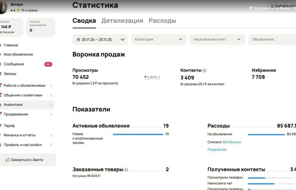 Статистика кейса «Морские контейнеры» в личном кабинете Авито — 20.11.2024 — 20.11.2025