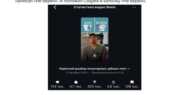 Статистика Reels в Instagram