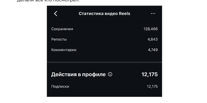 Сохранения и подписчики