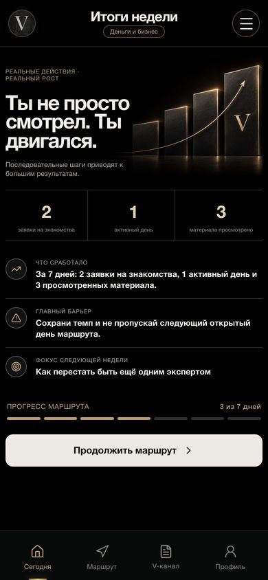 Итоги недели